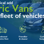 Electric Vans at i2 Analytical